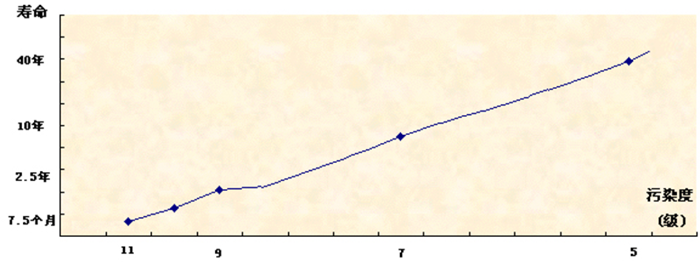 首页- 新宝GG集团创造事业平台