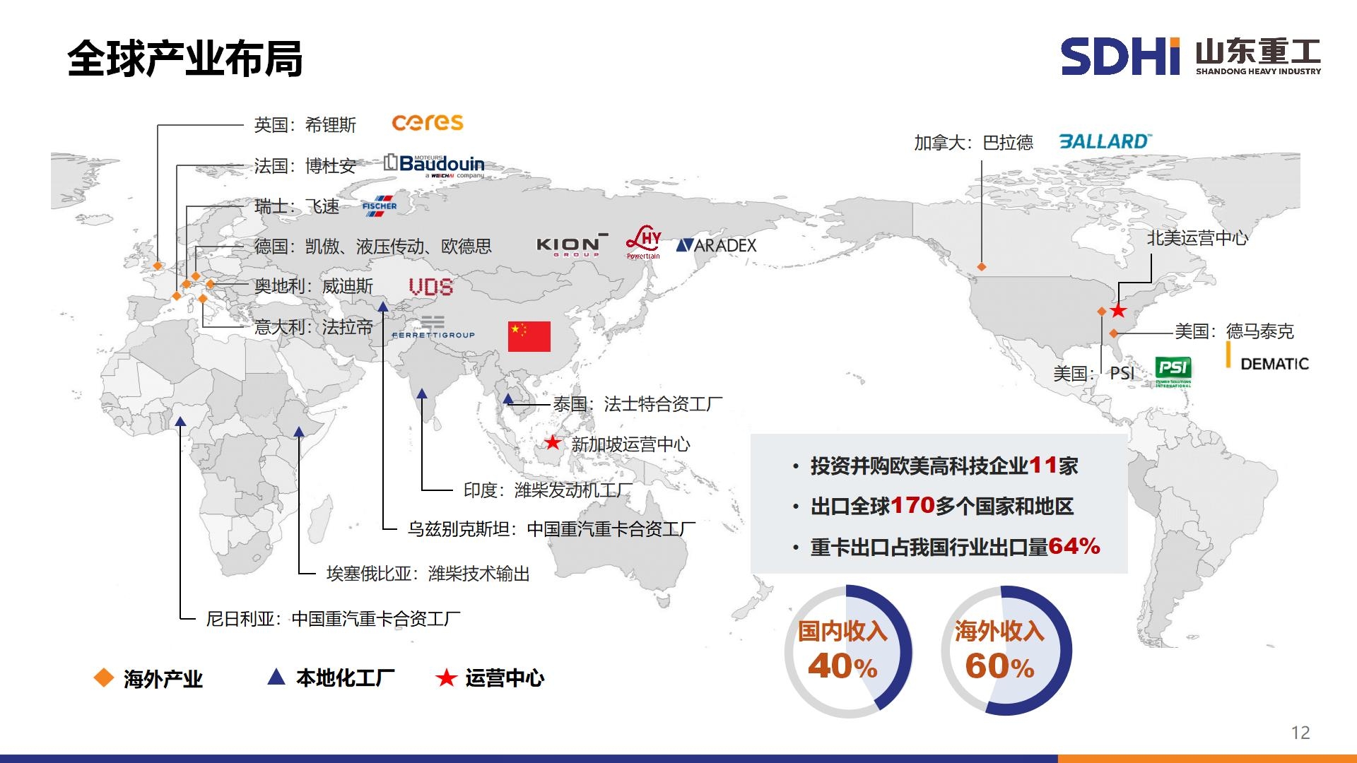 首页- 新宝GG集团创造事业平台